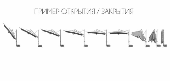 Зонт профессиональный 3х4 м Galileo Wood имитация ироко, слоновая кость 3000х4000 мм Зонт профессиональный 3х4 м Galileo Wood имитация ироко, слоновая кость 3000х4000 мм