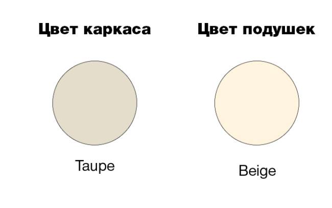 Комплект пластиковой мебели Mykonos бежевый, бежевый