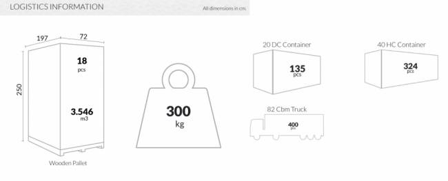 Шезлонг-лежак пластиковый Slim бежевый 1800х720х700 мм Шезлонг-лежак пластиковый Slim бежевый 1800х720х700 мм